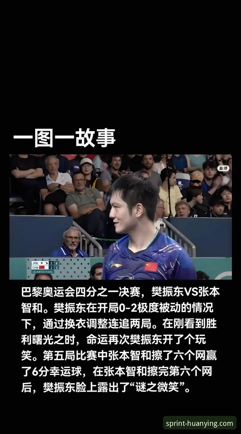 如何在幻影体育平台洞悉中国男乒横扫英格兰的制胜关键？