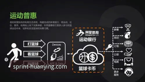 幻影体育有没有风险 幻影体育平台安全性深度分析:风险与机遇全面解析